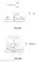 Fig. 10 - Multi-Step Atomic Layer Deposition Process for Silicon Nitride Film Formation
