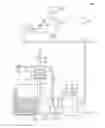 Fig. 01 - Automatic ammonia hydroxide deployment system