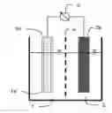 Fig. 01 - ELECTROCHEMICAL PROCESS FOR THE REDUCTION OF MOLECULAR OXYGEN