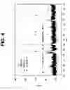 Fig. 08 - SYNTHESIS OF SUPERCONDUCTING NB-SN