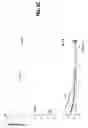 Fig. 15 - SYNTHESIS OF SUPERCONDUCTING NB-SN