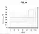 Fig. 24 - SYNTHESIS OF SUPERCONDUCTING NB-SN