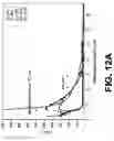 Fig. 25 - SYNTHESIS OF SUPERCONDUCTING NB-SN