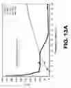 Fig. 27 - SYNTHESIS OF SUPERCONDUCTING NB-SN