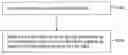 Fig. 01 - METHOD FOR FORMING MONOCRYSTALLINE SILICON INGOT AND WAFERS