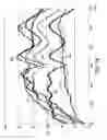 Fig. 11 - Single- and/or multi-charged gas ion beam treatment method for producing an anti-glare sapphire material