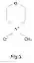Fig. 04 - Method of preparing natural graphene cellulose blended fiber