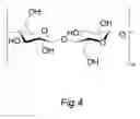 Fig. 05 - Method of preparing natural graphene cellulose blended fiber