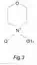 Fig. 04 - Method of preparing of natural graphene cellulose blended meltblown nonwoven fabric