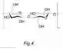 Fig. 05 - Method of preparing of natural graphene cellulose blended meltblown nonwoven fabric