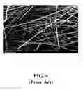 Fig. 05 - Nonwovens having aligned segmented fibers