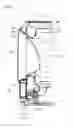 Fig. 04 - Washing machine