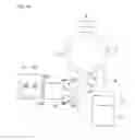 Fig. 16 - Washing machine