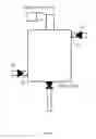 Fig. 02 - CONTINUOUS PROCESS FOR PRETREATING A LIGNO-CELLULOSIC FEEDSTOCK