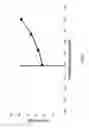 Fig. 03 - Method for placement of roller compacted concrete (RCC) on a sub-base to produce a concrete pavement