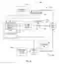 Fig. 03 - Systems and methods for mixing an asphalt composition