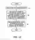 Fig. 13 - Work vehicle, bucket device, and method for obtaining tilt angle