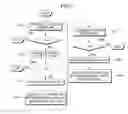 Fig. 08 - Method for controlling swing motor in hydraulic system and hydraulic system