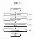 Fig. 08 - Position measurement system and position measurement method
