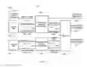 Fig. 09 - Sensor fusion for implement position estimation and control