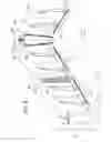 Fig. 06 - Curb wall forming apparatus and method of forming a curb wall