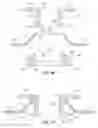 Fig. 28 - Roof mount assembly