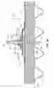 Fig. 60 - Roof mount assembly
