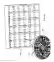 Fig. 13 - Flooring substrate support system