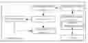 Fig. 01 - UNLOCKING METHOD AND SYSTEM FOR VEHICLE