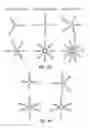 Fig. 06 - Mesoscale reinforcement of metal matrix composites