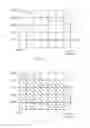 Fig. 05 - Method for increasing subsea accumulator volume