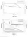 Fig. 10 - Methods and systems for determining acidizing fluid injection rates
