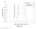Fig. 11 - Methods and systems for determining acidizing fluid injection rates