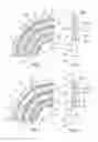Fig. 04 - Radial turbomachine