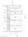 Fig. 06 - Article and method of cooling an article