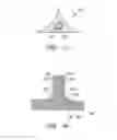 Fig. 08 - Shrouds and methods for forming turbine components