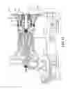 Fig. 16 - Horizontal engine build stand