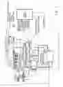 Fig. 02 - Apparatus for utilizing heat wasted from engine