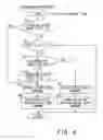 Fig. 07 - Apparatus for utilizing heat wasted from engine