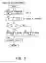 Fig. 09 - Apparatus for utilizing heat wasted from engine