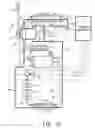 Fig. 11 - Apparatus for utilizing heat wasted from engine