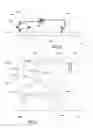 Fig. 03 - Method of managing a selective catalytic reduction system of a motor vehicle