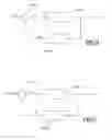 Fig. 04 - Method of cleaning up a particulate filter of an internal combustion engine