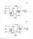 Fig. 07 - Thrust scheduling method for variable pitch fan engines and turbo-shaft, turbo-propeller engines