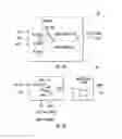 Fig. 08 - Thrust scheduling method for variable pitch fan engines and turbo-shaft, turbo-propeller engines