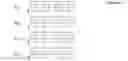 Fig. 05 - Method and apparatus for analyzing vehicle driving pattern