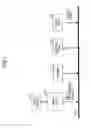 Fig. 02 - Vehicle control apparatus
