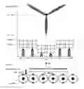 Fig. 03 - Vertical and Geographical Placements of Arrays of Vertical-Axis Wind-Turbines