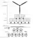 Fig. 05 - Vertical and Geographical Placements of Arrays of Vertical-Axis Wind-Turbines