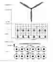 Fig. 06 - Vertical and Geographical Placements of Arrays of Vertical-Axis Wind-Turbines